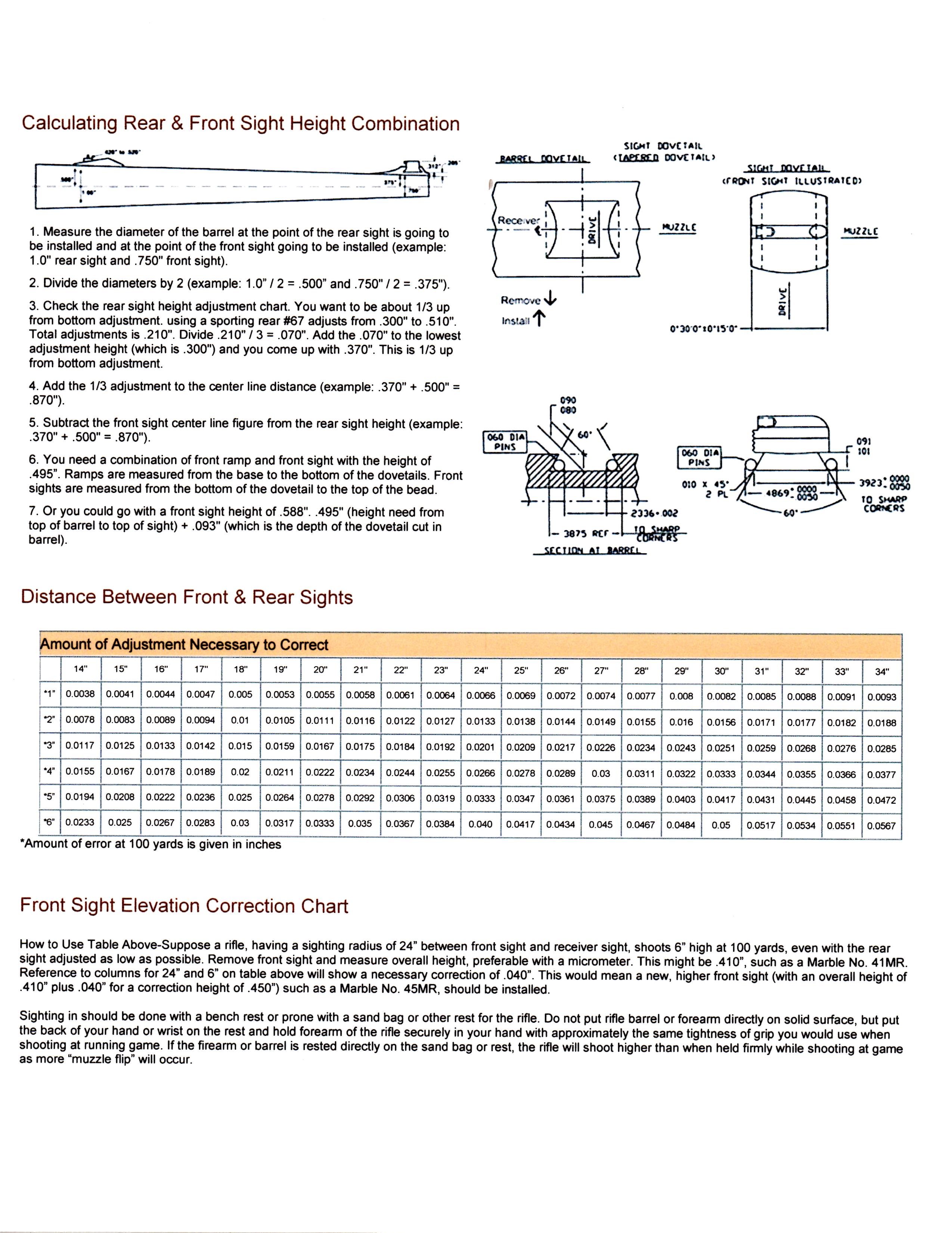 A FREE Download - Calculating Rear and Front Sight Heights - Click Image to Close